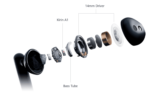 Huawei FreeBuds 3 ausinės | Bitė Lietuva